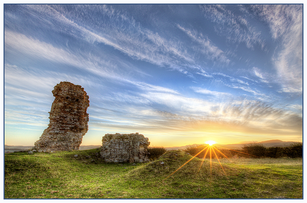 Aperture settings on a lens